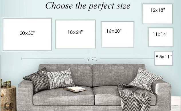 size options